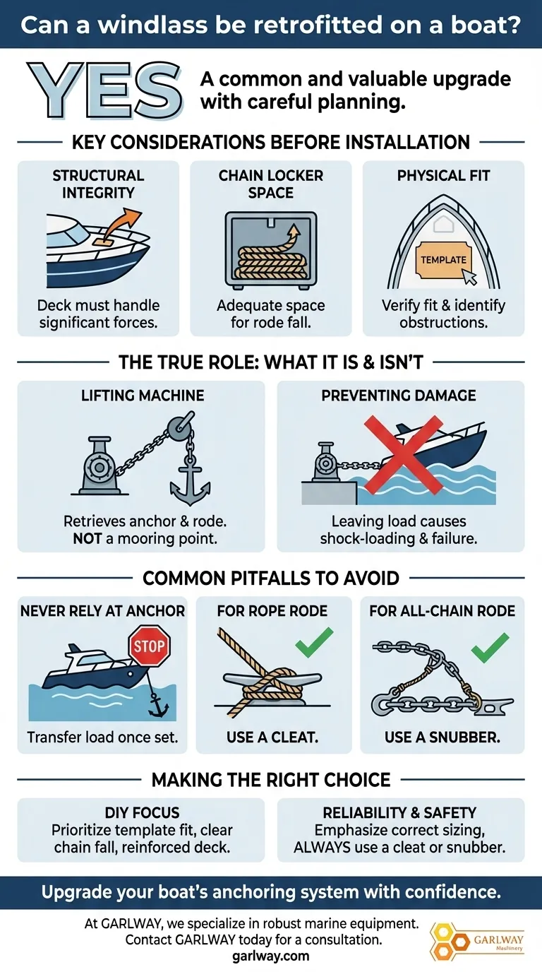 보트에 윈드라스를 개조할 수 있나요? 더 안전하고 쉬운 앵커링 업그레이드 가이드 시각적 가이드