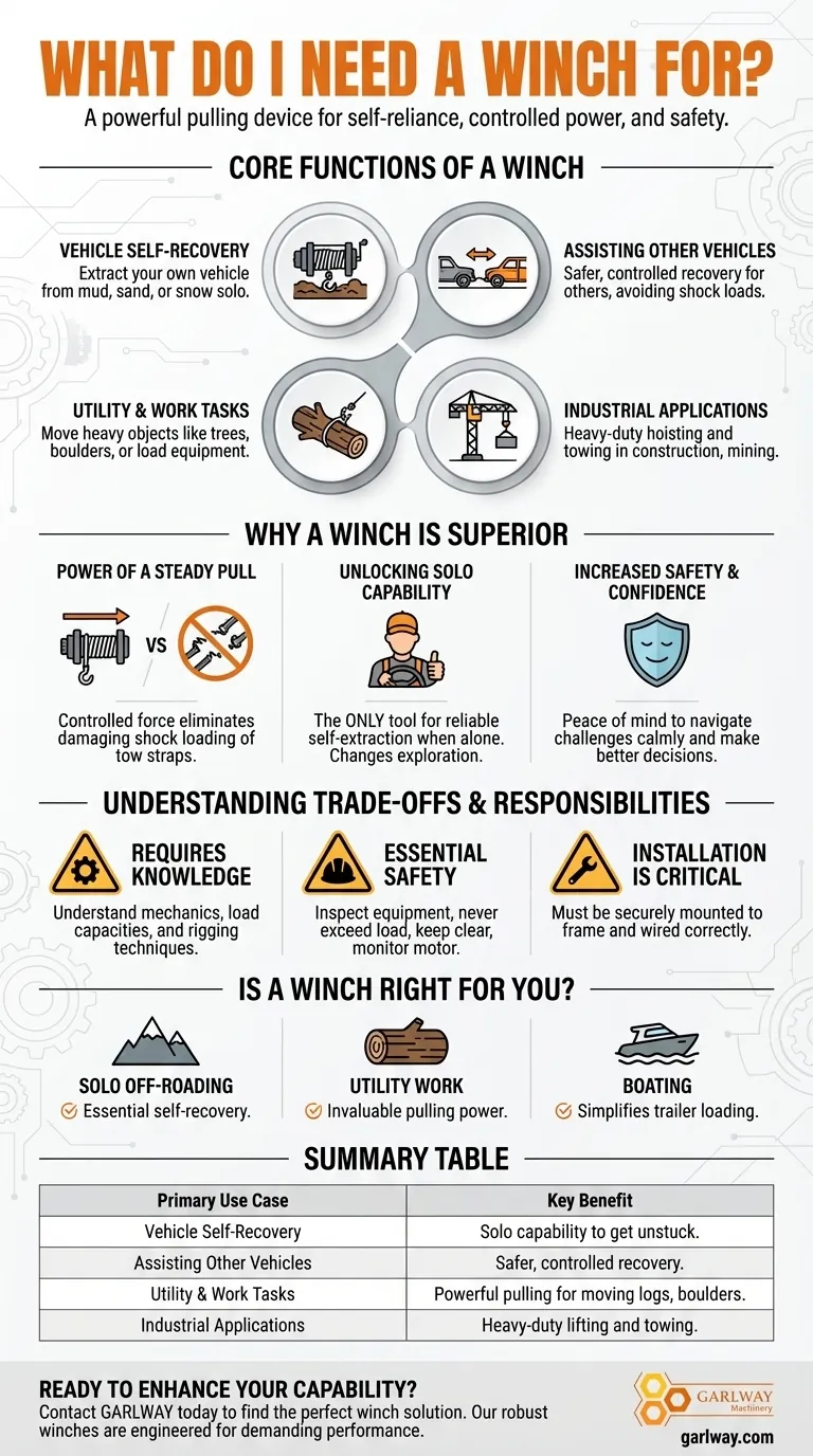 윈치가 필요한 이유는 무엇인가요? 궁극의 회수 능력과 자립심을 발휘하세요 시각적 가이드