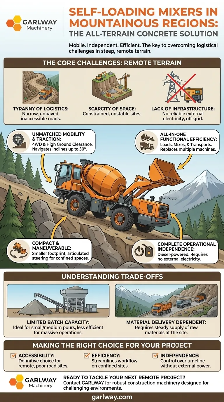 ما الذي يجعل الخلاطات ذاتية التحميل مناسبة للمناطق الجبلية؟ تغلب على تحديات البناء عن بعد دليل مرئي