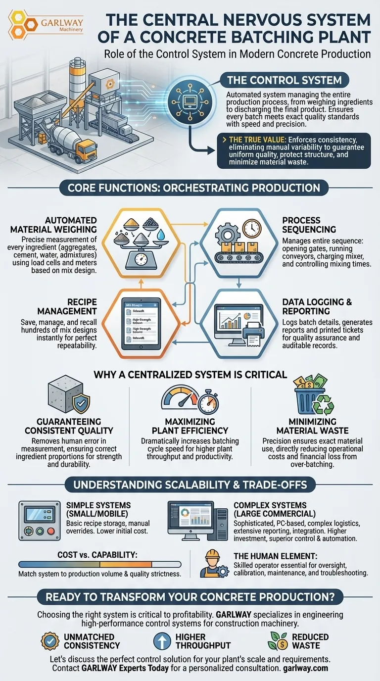 コンクリートプラントにおける制御システムの役割とは？精度を確保し、効率を最大化する ビジュアルガイド
