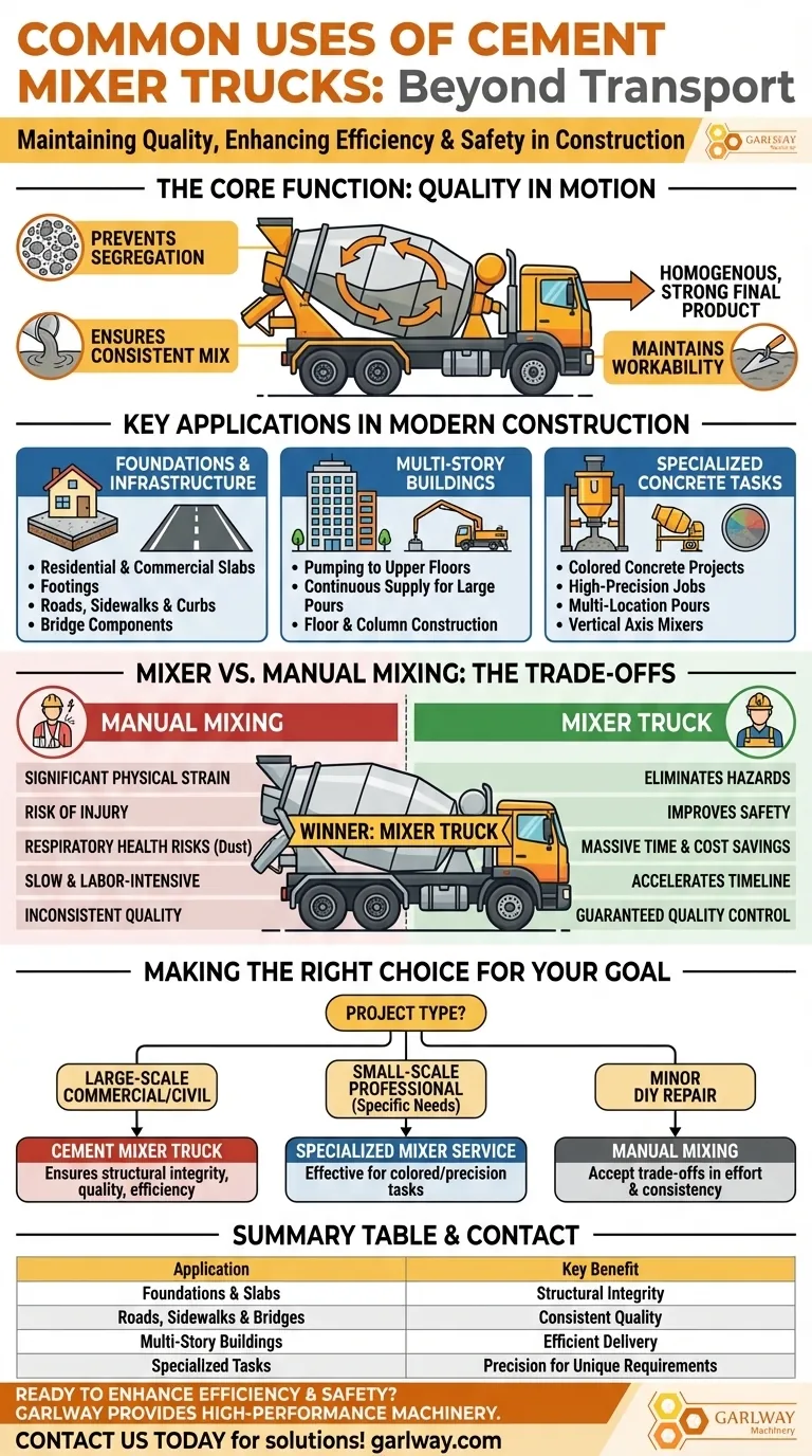 ¿Cuáles son los usos comunes de los camiones hormigonera? Mejora de la eficiencia y la calidad de la construcción Guía Visual