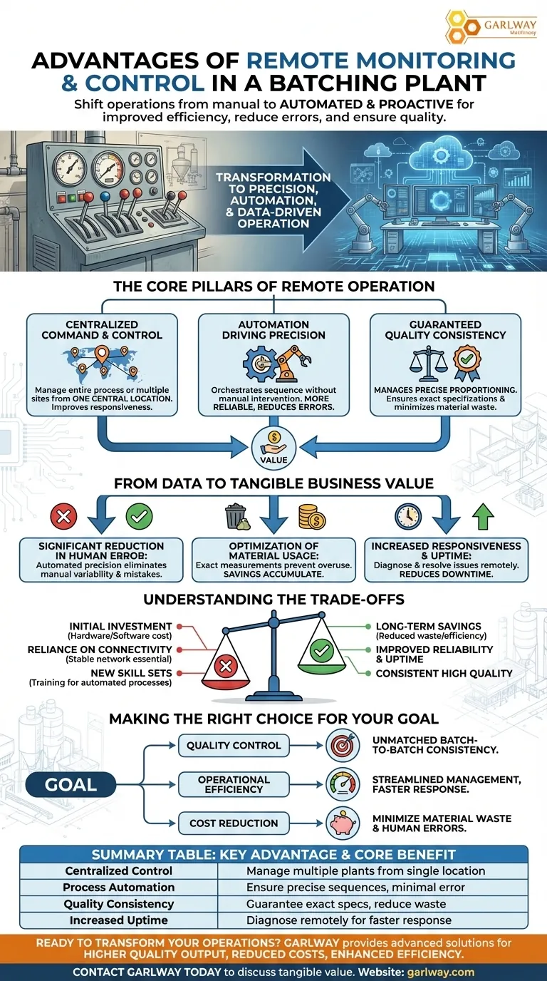 Quais são as vantagens do monitoramento e controle remotos em uma central de concreto? Aumente a Eficiência e a Qualidade Guia Visual